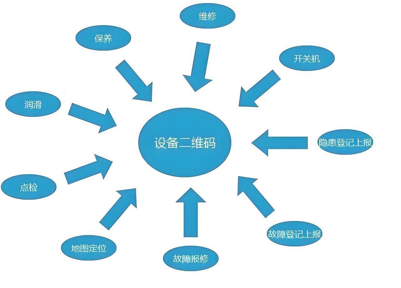 企业如何借助私有化部署现场服务管理系统提升售后服务质量？