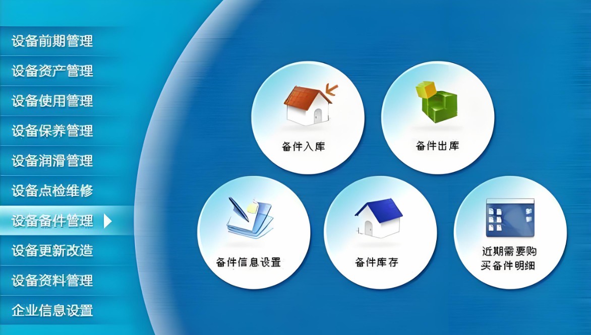 可提供源码的设备维护管理系统定制应考虑哪些因素？