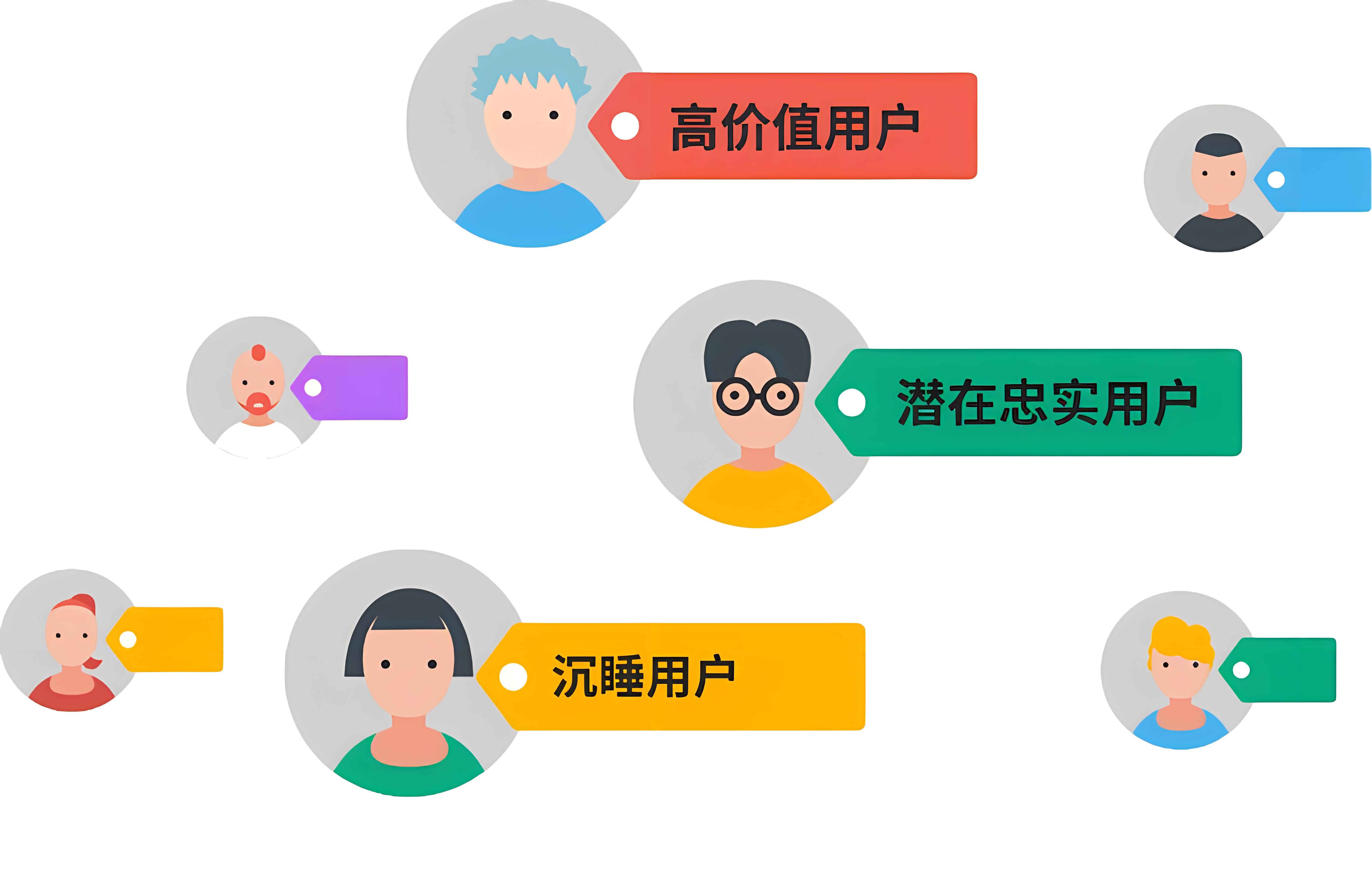 企业如何在本地部署或搭建CDP客户数据平台？