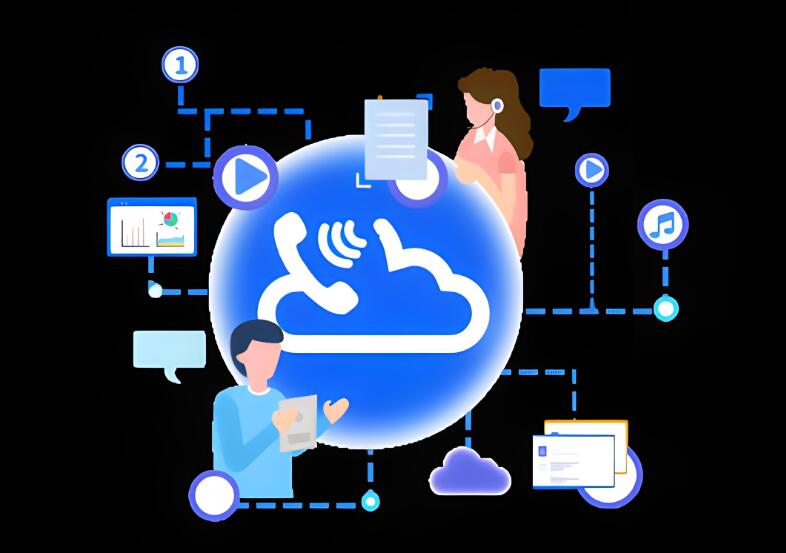 影响私有化部署呼叫中心外呼系统价格的因素有哪些？